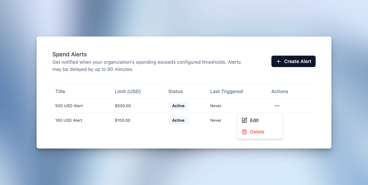 Configure spend alerts in Langfuse