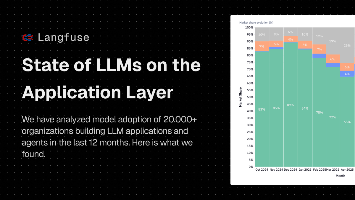State of LLMs on the Application Layer